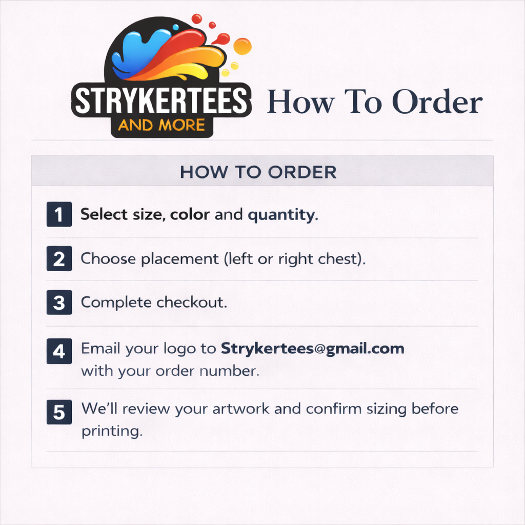 Strykertees and More How to Order infographic showing five-step custom apparel ordering process including size and color selection, chest placement choice, checkout, logo email submission, and artwork confirmation before printing.
